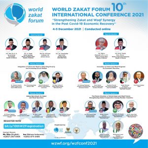 World Zakat Forum 2021 Hasilkan 13 Resolusi